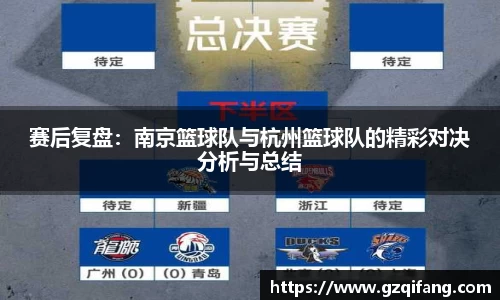 赛后复盘：南京篮球队与杭州篮球队的精彩对决分析与总结